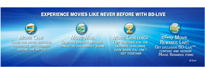 experience movies like never before with bd-live