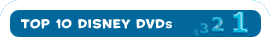 Top 10 Disney Titles